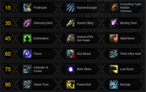hunter talents